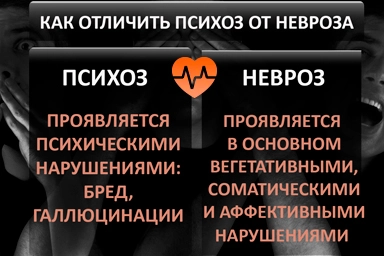 Лечение психоза во Владивостоке